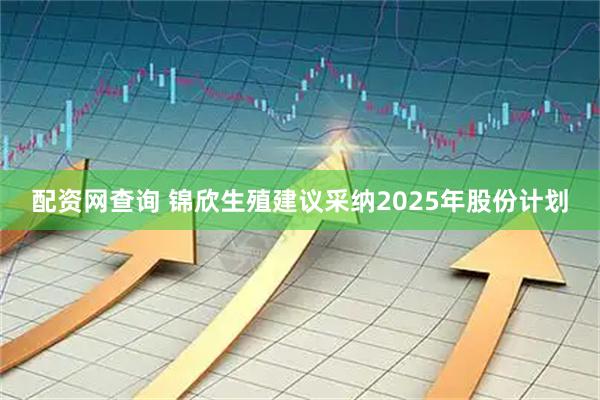 配资网查询 锦欣生殖建议采纳2025年股份计划